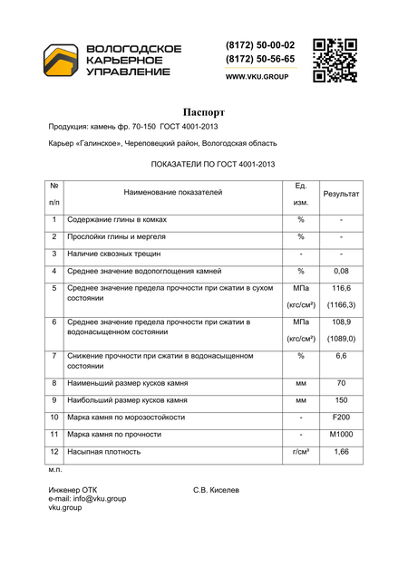 Паспорт качества: Камень бутовый 70–150 мм — Галинское