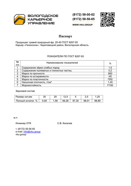 Паспорт качества: Гравий 20–40 мм — Галинское