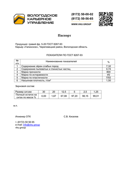 Паспорт качества: Гравий 5–20 мм — Галинское