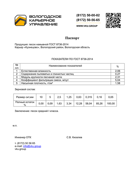 Паспорт качества: Намывной песок — Кузнецово